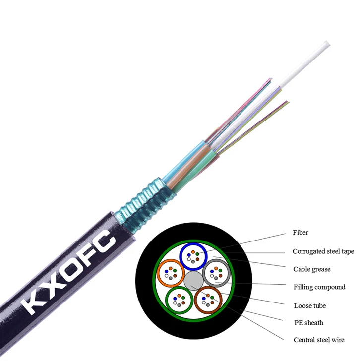 Optični kabel